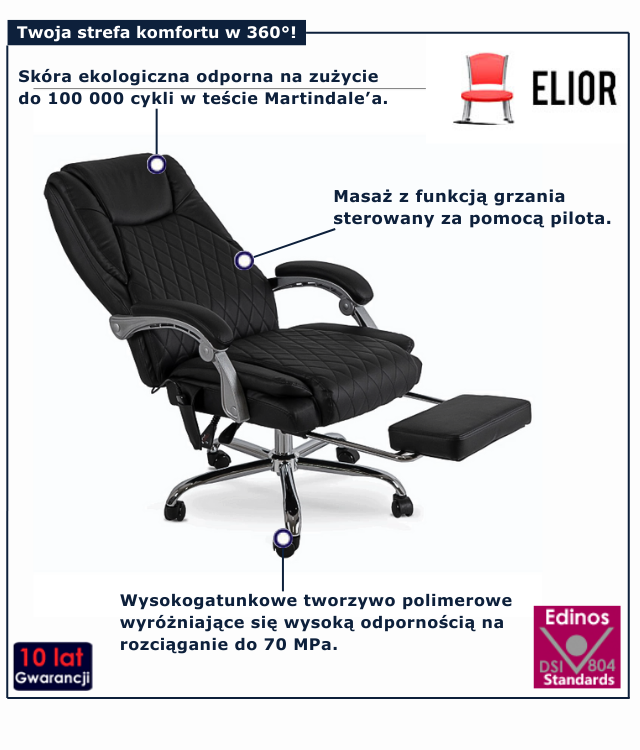 Fotel obrotowy Plix 3X