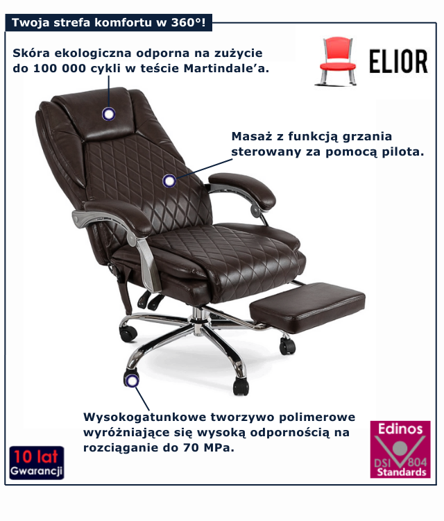 Fotel obrotowy Plix 3X