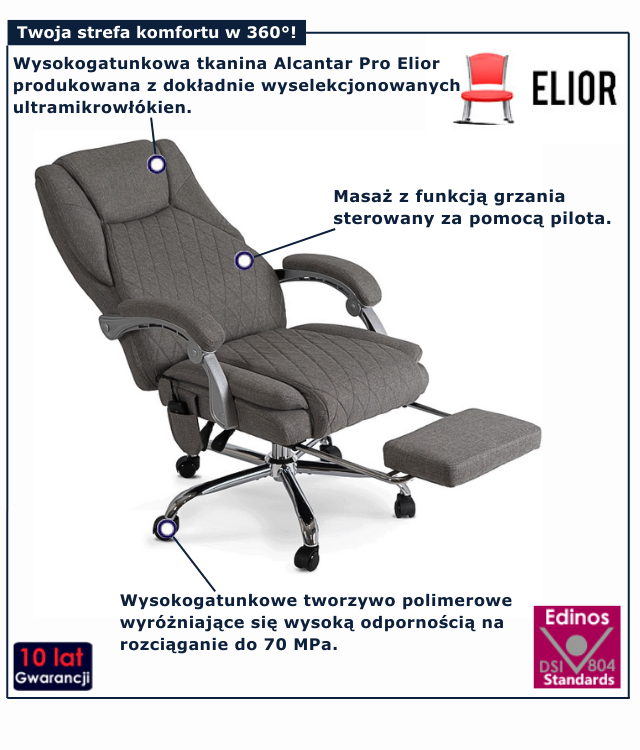 Fotel obrotowy Plix 4X