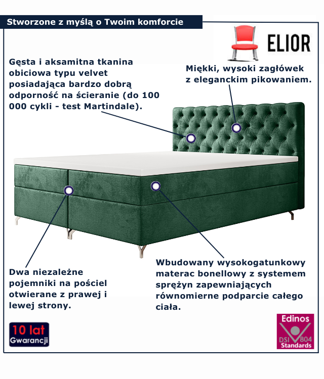 Zielone łóżko kontynentalne Sorevian