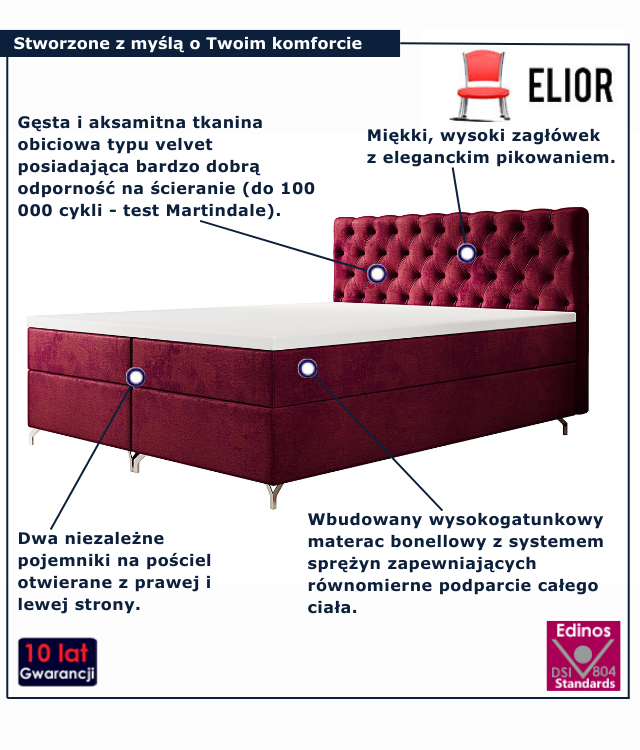 Czerwone łóżko kontynentalne Sorevian