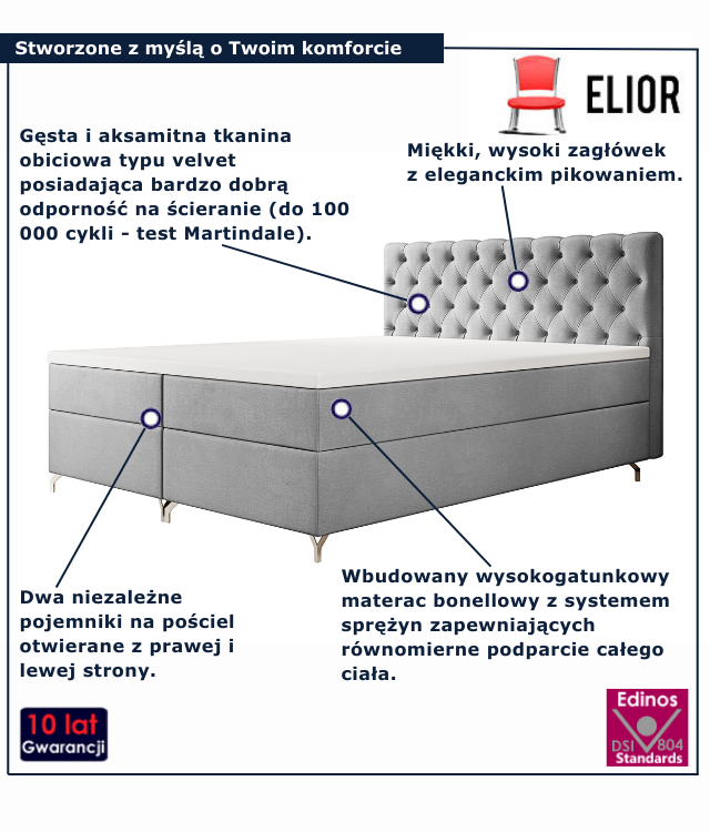 Ciemnoszare łóżko kontynentalne Sorevian