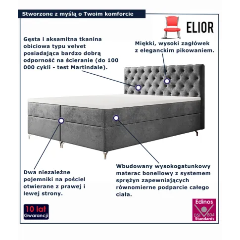 Ciemnoszare łóżko z pojemnikiem Sorevian