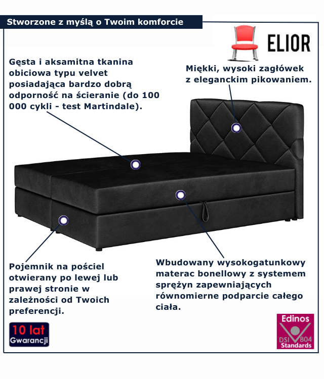 Czarne łóżko kontynentalne Alvito