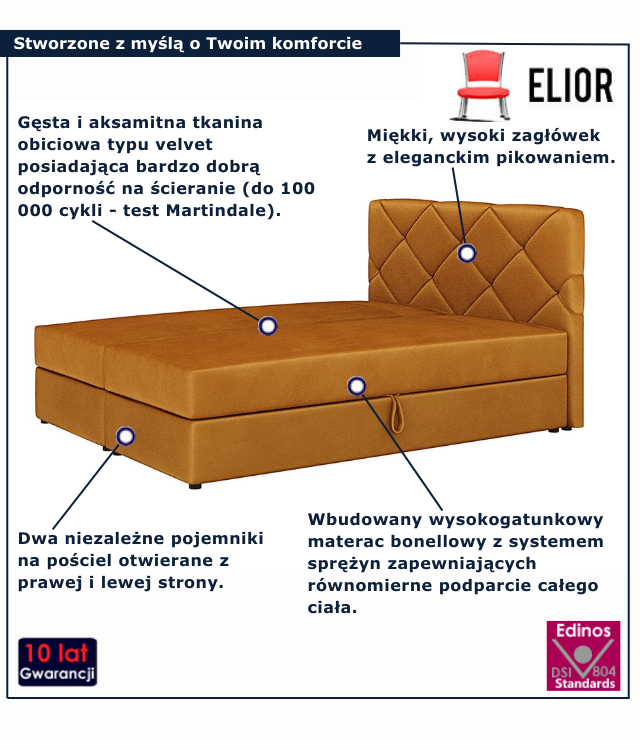 Musztardowe łóżko kontynentalne Alvito