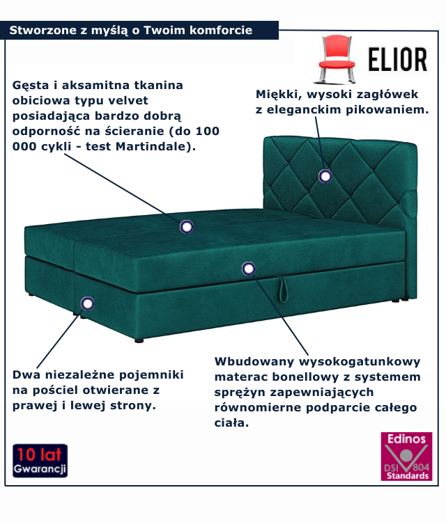 Łóżko kontynentalne w kolorze morskim Alvito