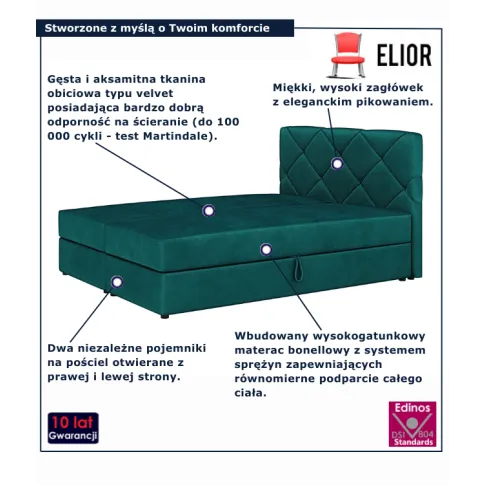 Łóżko kontynentalne Alvito morski