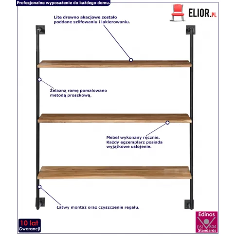 industrialny regał ścienny vicana infografika