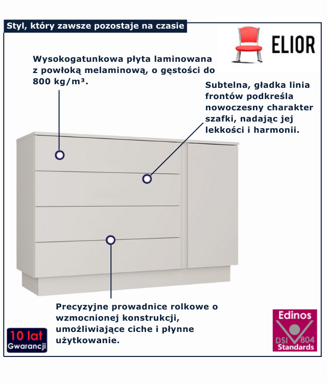 nowoczesna komoda Kelino