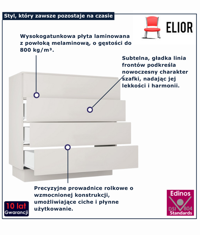 nowoczesna stylowa szafka