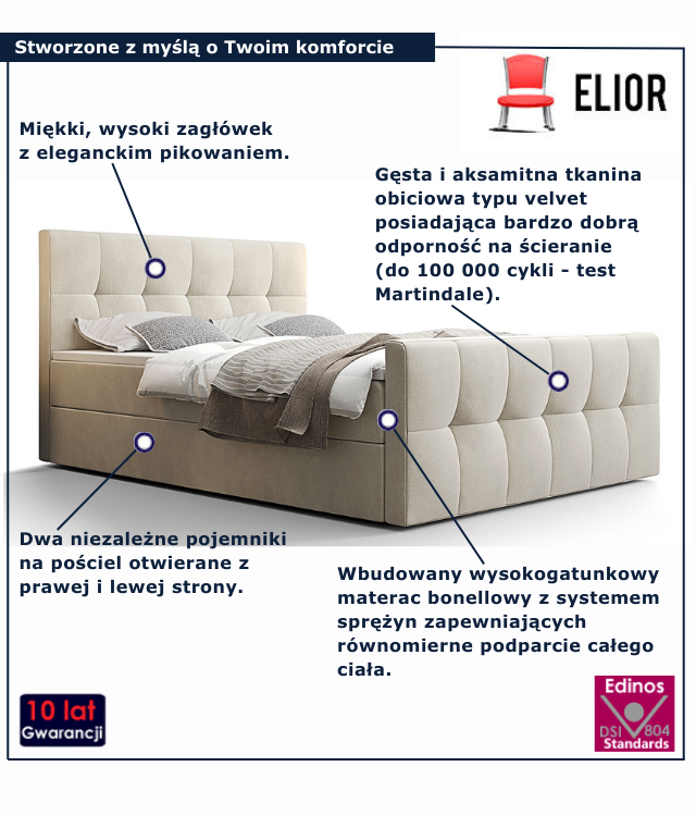 Zielone łóżko kontynentalne Manteris