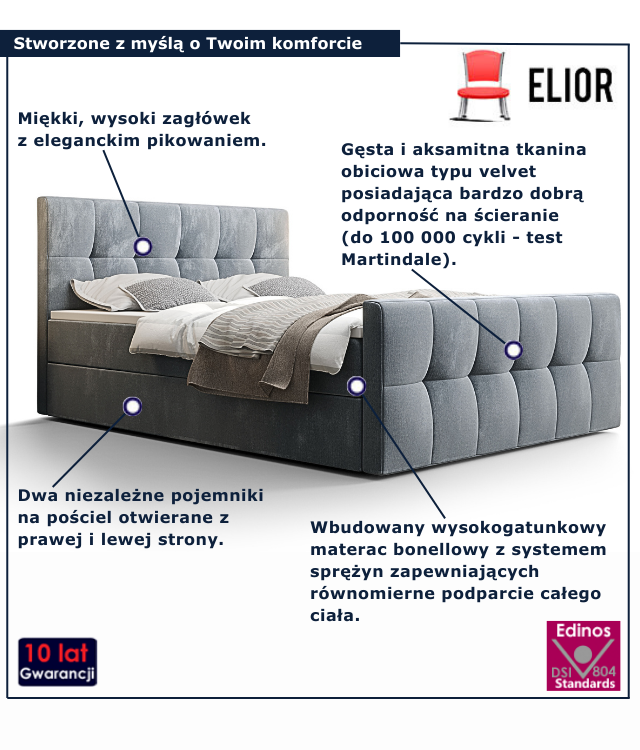 Błękitne łóżko kontynentalne Manteris