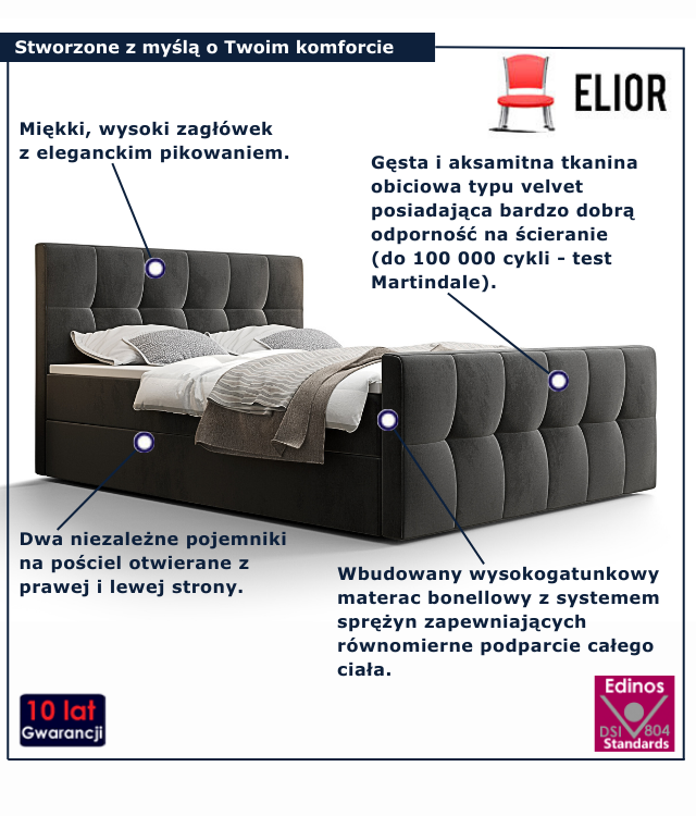 Ciemnoszare łóżko kontynentalne Manteris