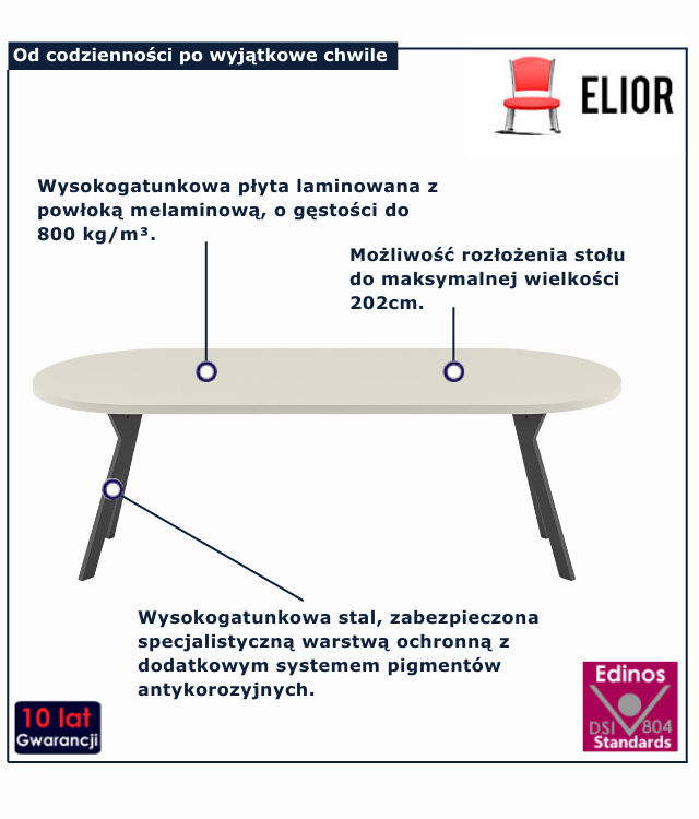 infografika stołu do jadalni 202 cm