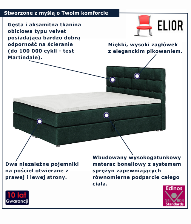 Zielone łóżko kontynentalne Manteris