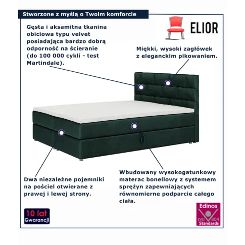 Zielone łózko tapicerowane Wallaro