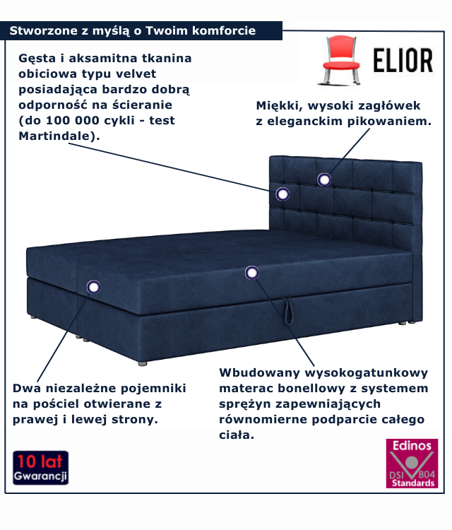 Granatowe łóżko kontynentalne Manteris