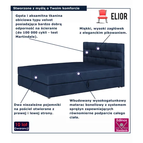 Granatowe tapicerowane łóżko Wallaro