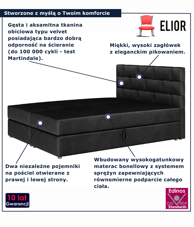 Czarne łóżko kontynentalne Manteris