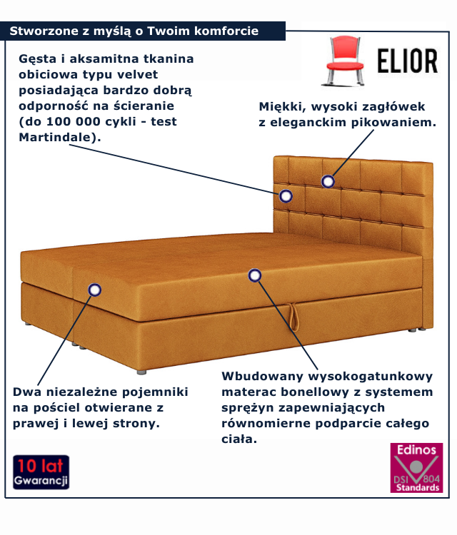 Musztardowe łóżko kontynentalne Wallaro
