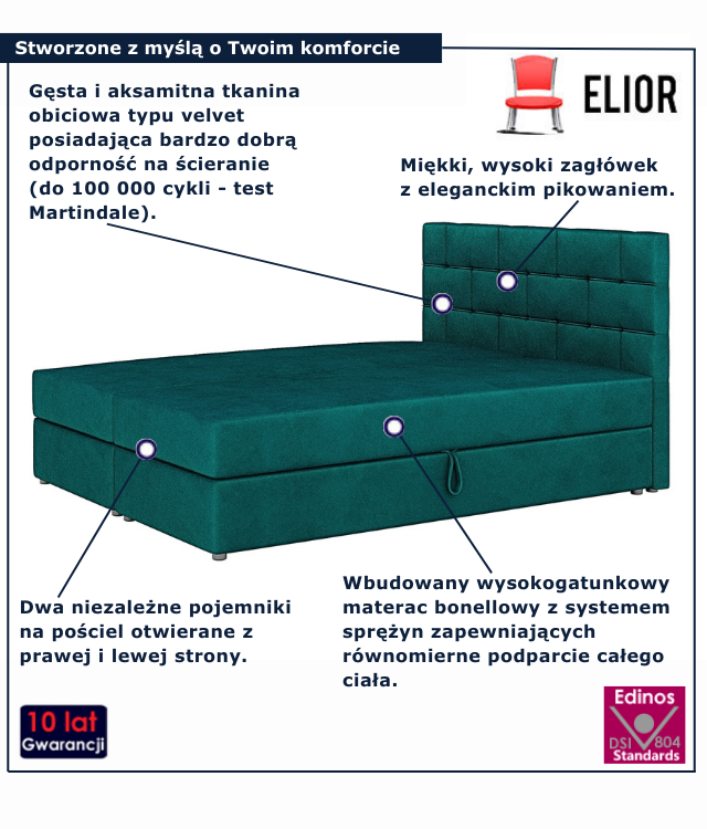 Łóżko kontynentalne w kolorze morskim Wallaro