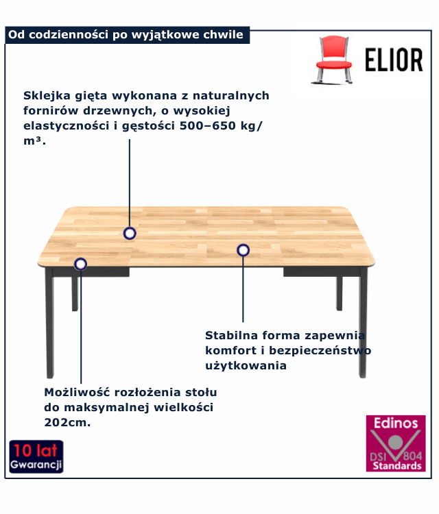 infografika stołu do jadalni 220