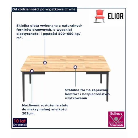 infografika stołu miodowy dab  Sondix 3X  czarny
