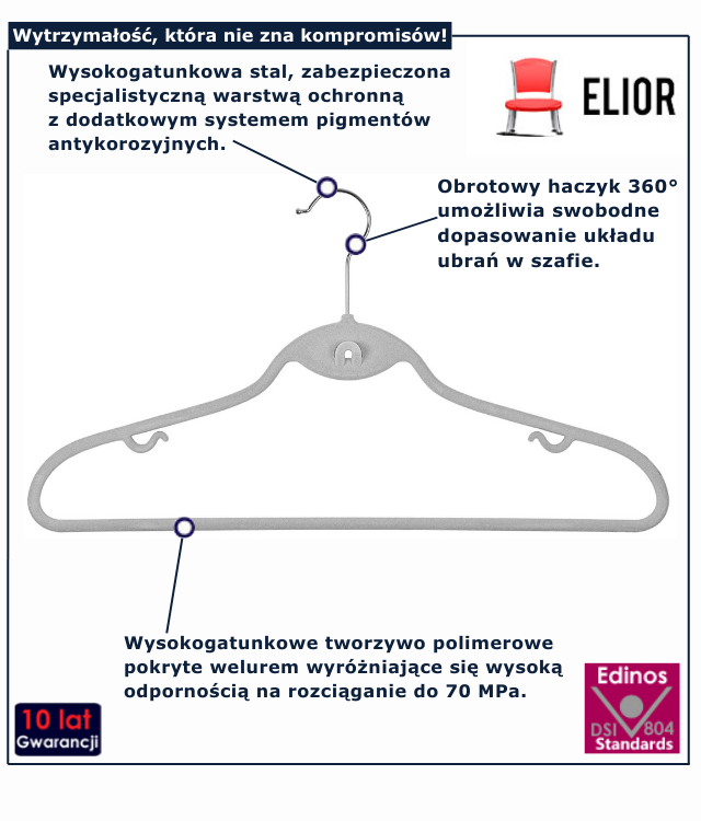 Komplet wieszaków Shape