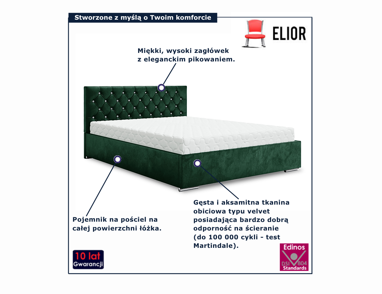 Łóżko kontynentalne w kolorze zielonym Lusanne