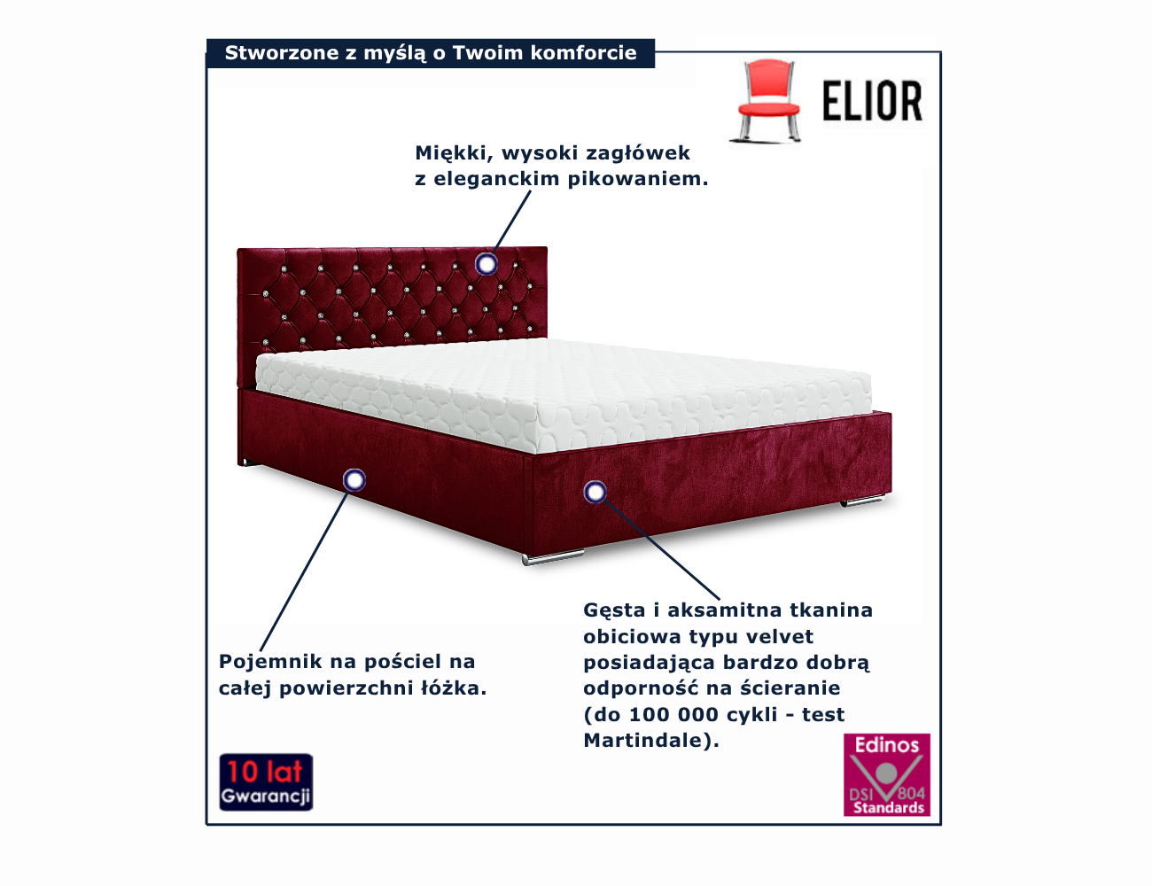 Łóżko kontynentalne w kolorze czerwone Lusanne