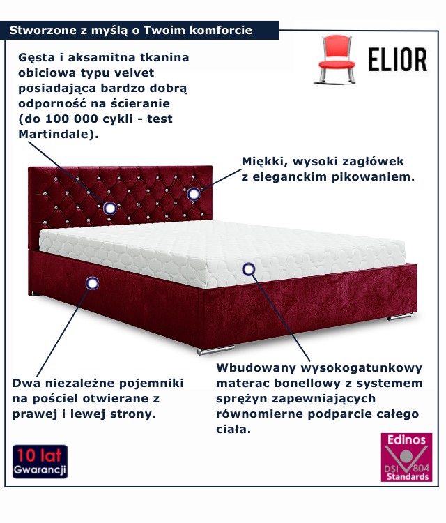 Łóżko kontynentalne w kolorze czerwone Lusanne