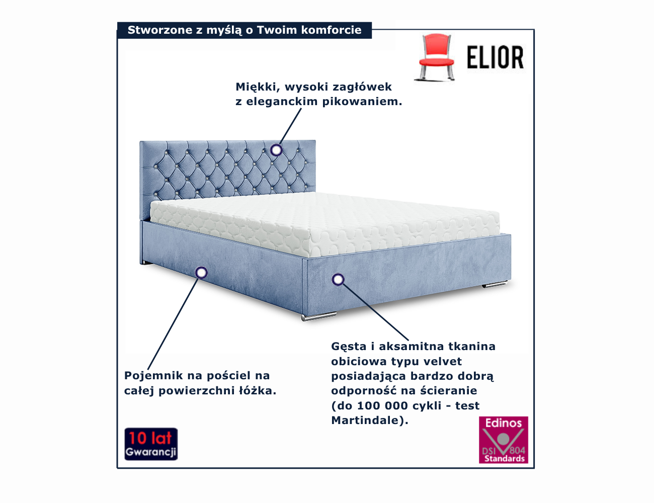 Łóżko kontynentalne w kolorze błękitnym Lusanne