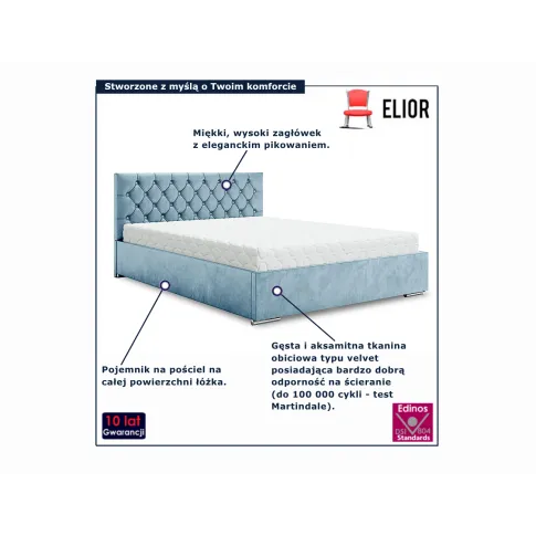 Niebieskie łóżko Lusanne