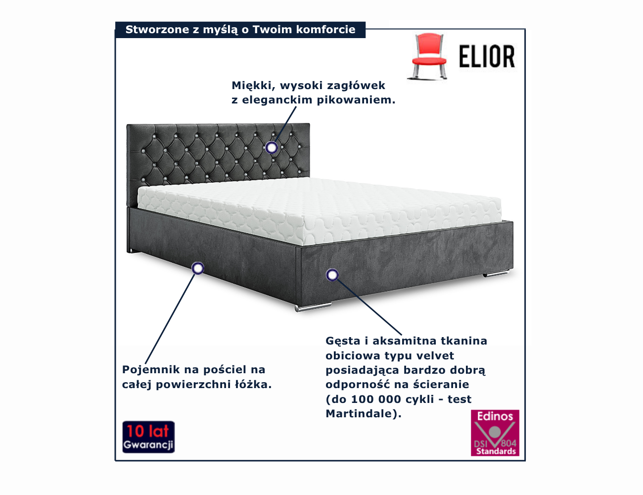 Łóżko kontynentalne w kolorze ciemnoszarym Lusanne