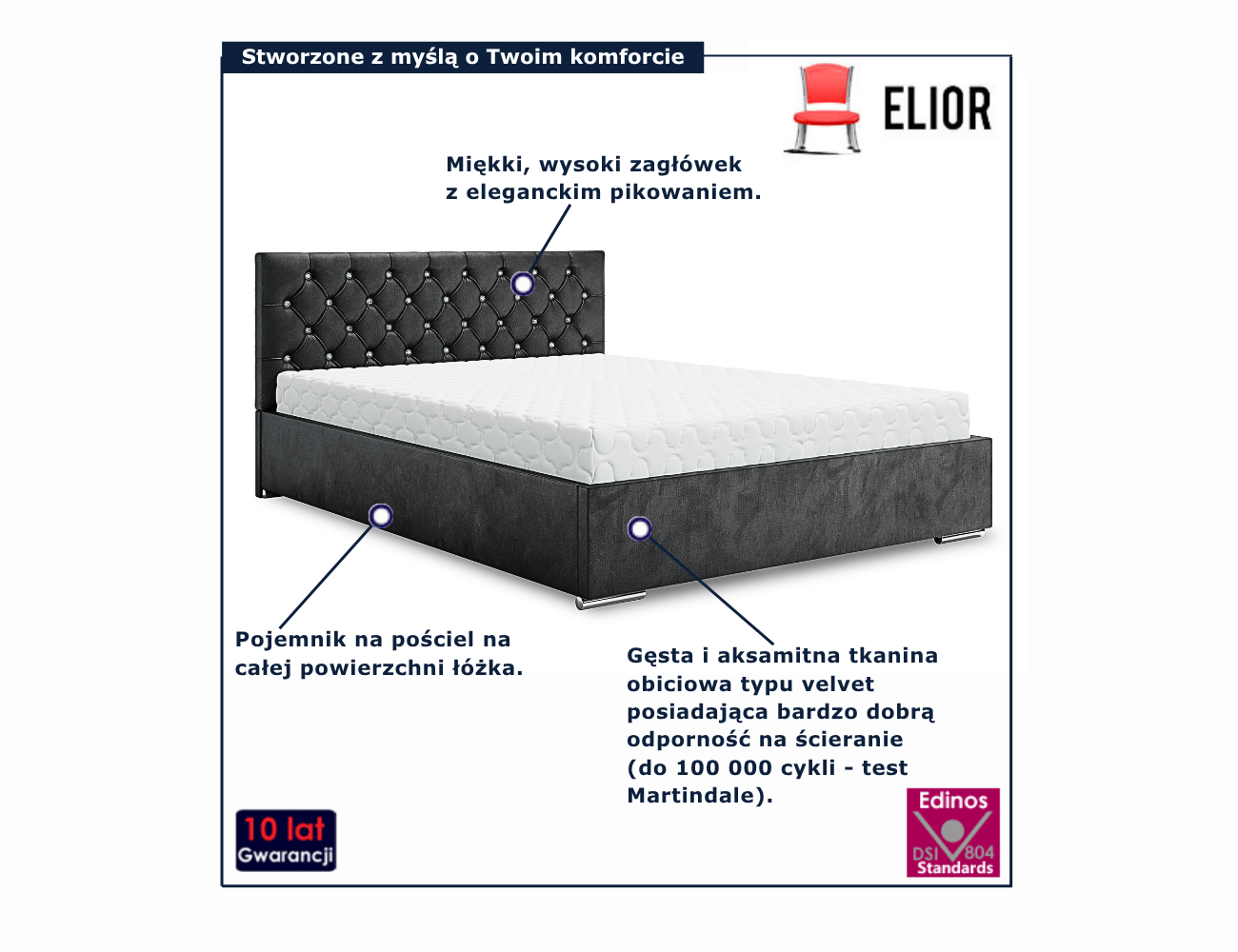 Łóżko kontynentalne w kolorze grafitowe Lusanne