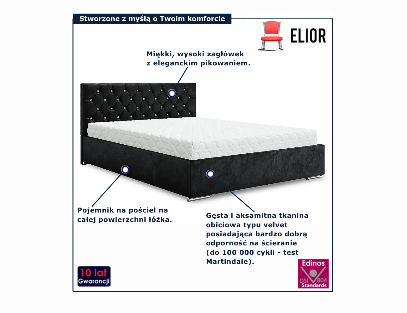 Łóżko kontynentalne w kolorze czarne Lusanne