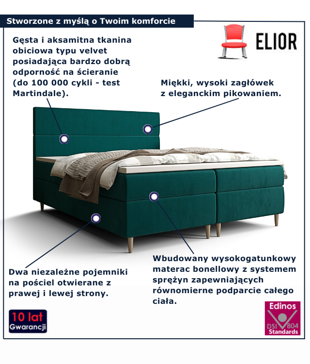 Łóżko kontynentalne w kolorze morskim Solvion