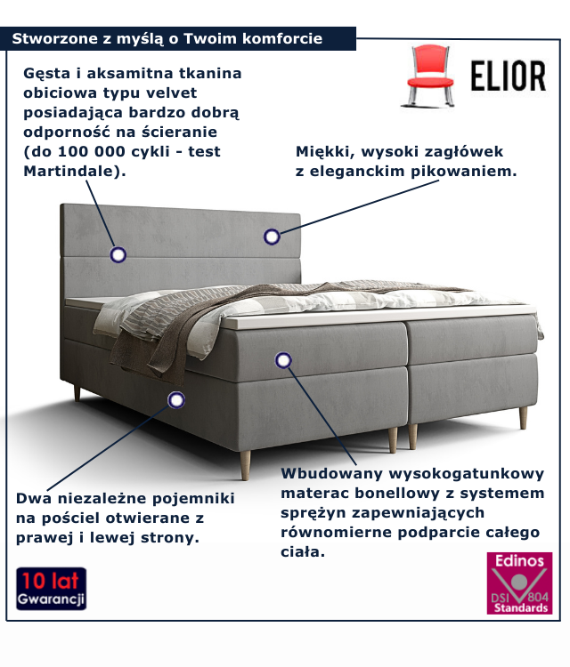 Łóżko kontynentalne w kolorze szarym Solvion