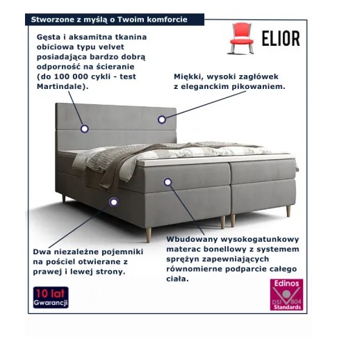 Szare welurowe łóżko Solvion