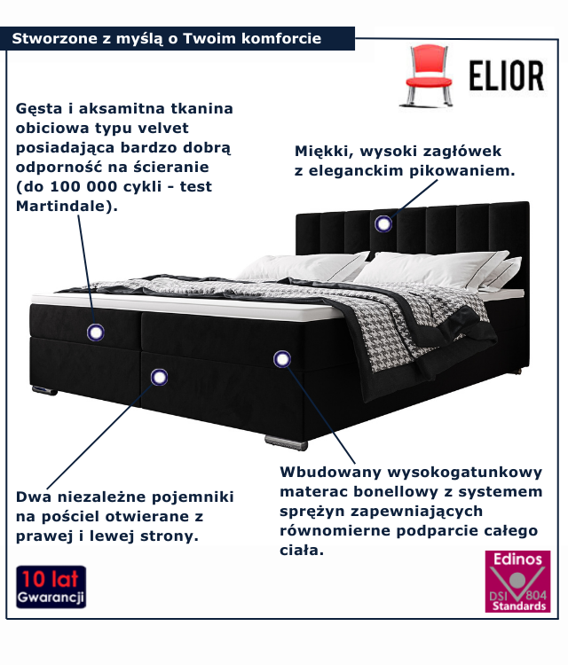Łóżko kontynentalne w kolorze czarny Zavire