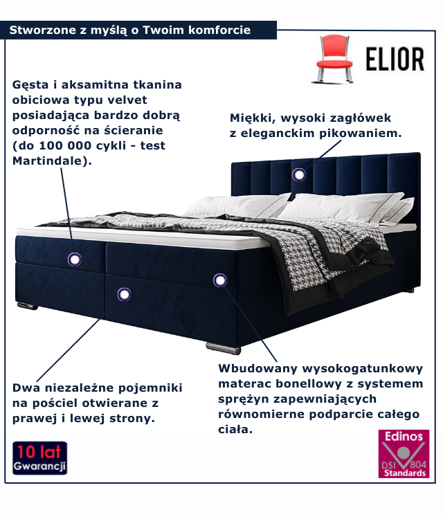 Łóżko kontynentalne w kolorze granatowym Zavire