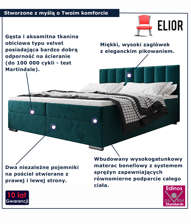 Łóżko kontynentalne w kolorze morskim Zavire