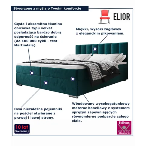 Łóżko w kolorze morskim Zavire