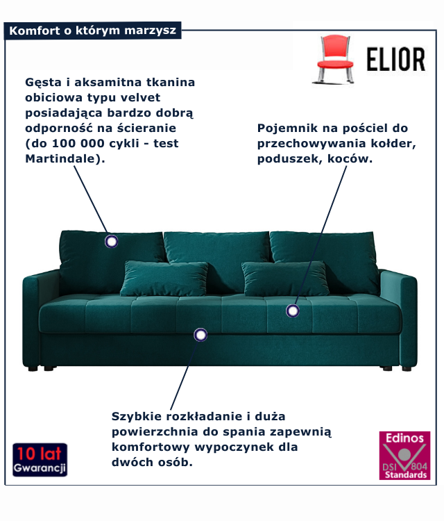 Sofa rozkładana w kolorze morskim Vilmira