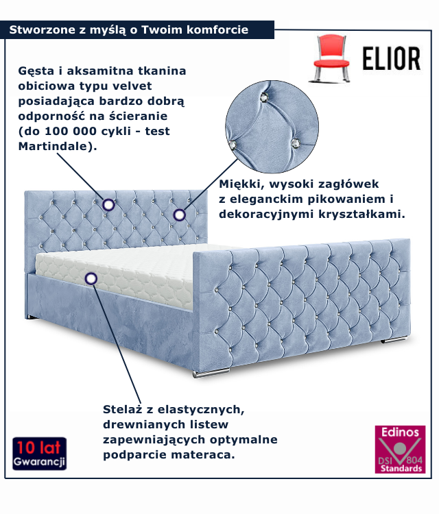 Błękitne pikowane łóżko glamour Valmiro