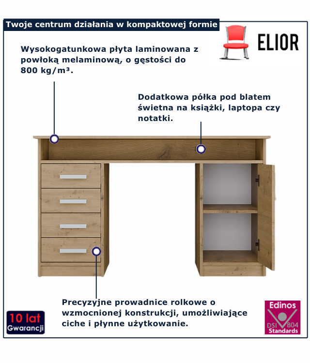infogrfaika regaly Ulfo