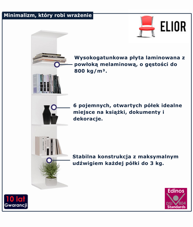 infogrfaika regaly Ulfo