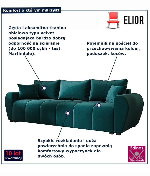Tapicerowana sofa rozkładana Morvani morski