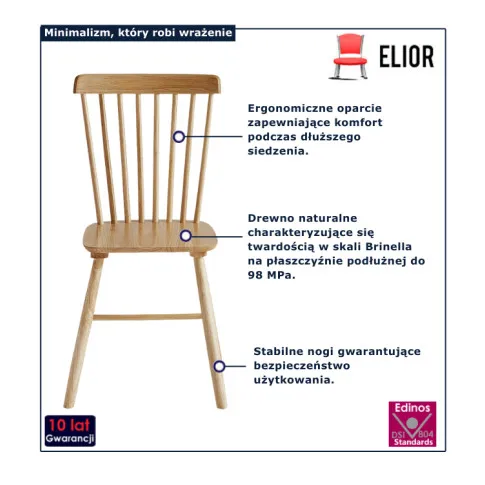 infografika krzesła do jadalni Alenna