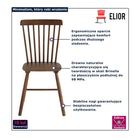 infografika krzesła Alenna